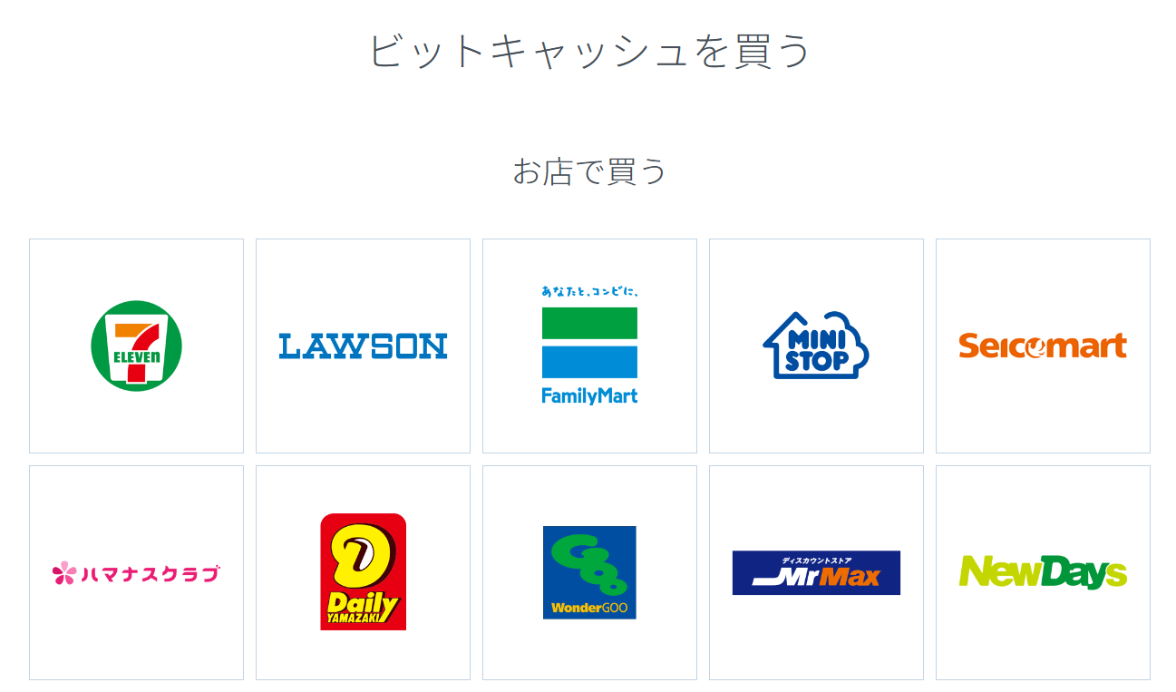 コンビニでも買えるBitCash（ビットキャッシュ）でDUGAにチャージして購入する手順
