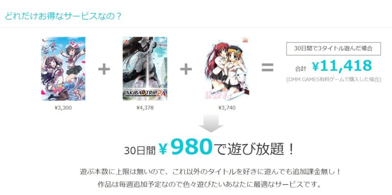 FANZA（DMM）ゲームスとは2