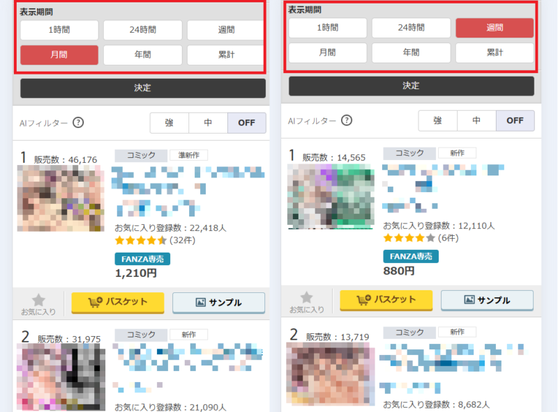 同人ランキング