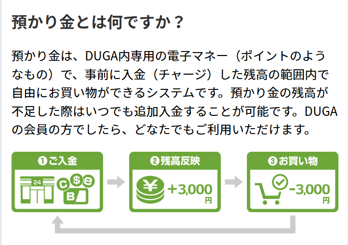 DUGAの預かり金1